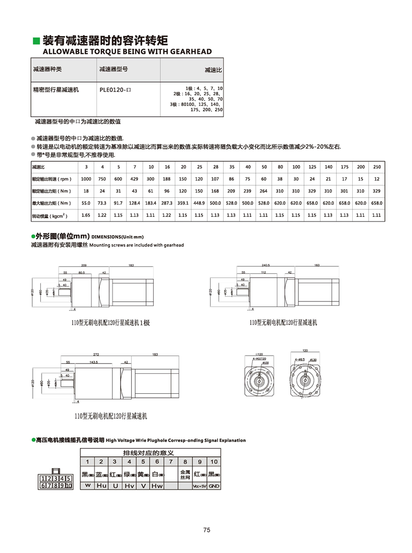直流無(wú)刷電機(jī)尺寸圖.jpg 直流無(wú)刷電機(jī)尺寸圖.jpg